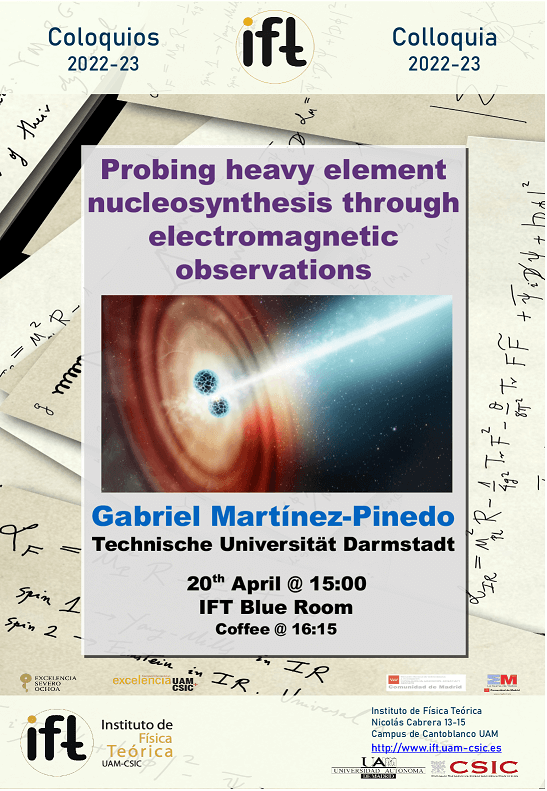 Probing heavy element nucleosynthesis through electromagnetic observations
